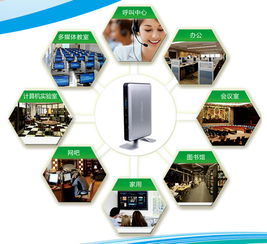 炒股專(zhuān)用電腦報(bào)價(jià) 廠(chǎng)家