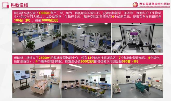 西安國際醫(yī)學(xué)中心醫(yī)院專家團(tuán)隊(duì)來我縣開展義診活動通告